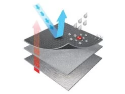 Lionelo Luuk - Stoelverhoging - Voorgevormde Vorm - Zachte Spons Gebruikt In De Zitting - Extra Bevestigingsriem -Winkel voor babyproducten 1200x900 41