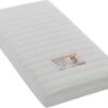 Merkloos Babymatras Bebe Met Afneembare Hoes, 60x120 -Winkel voor babyproducten 1200x908 8
