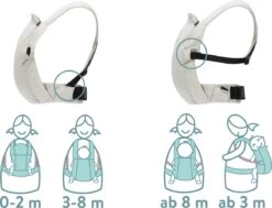 Fillikid Premium Draagzak - 2 In 1 - Ergonomisch - EU Gecertificeerd - Natural Sand - Ontworpen Met Draagconsulent -Winkel voor babyproducten 1200x917 2