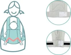 Fillikid Premium Draagzak - 2 In 1 - Ergonomisch - EU Gecertificeerd - Natural Sand - Ontworpen Met Draagconsulent -Winkel voor babyproducten 1200x921 3