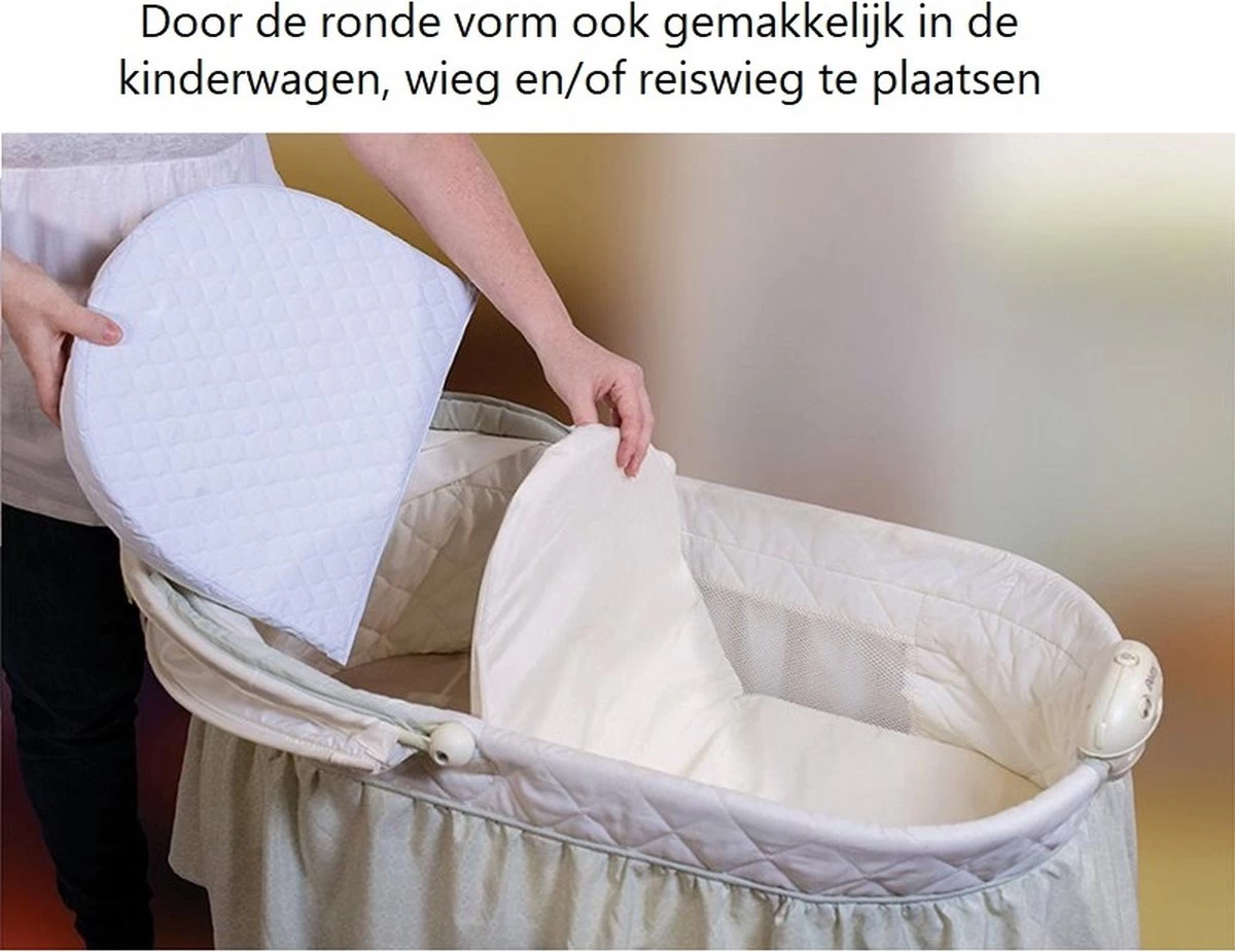 Reflux Kussen ROND – Hellend kussen – Matrasverhoger – Wigkussen – Zwangerschapskussen – Zijslaapkussen – Slaapkussen Baby – Voedingskussen – Hoofdkussen Baby – Anti Reflux – Verhogend Kussen baby – Kraamcadeau Reflux Kussen ROND – Hellend Kussen – Matrasverhoger – Wigkussen – Zwangerschapskussen – Zijslaapkussen – Slaapkussen Baby – Voedingskussen – Hoofdkussen Baby – Anti Reflux – Verhogend Kussen Baby – Kraamcadeau -Winkel voor babyproducten 1200x925 8