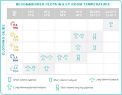 Love To Dream™ Babyslaapzak Swaddle Up™ - Inbakeren Afbouwen - Baby 4-6 Maanden - 6-8.5 Kg - All Season - Wit -Winkel voor babyproducten 1200x935 4