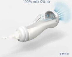 Difrax Anti-Colic S-Babyfles Natural - 170 Ml - Blossom/Roze 11 Difrax Anti-Colic S-Babyfles Natural - 170 Ml - Blossom/Roze -Winkel voor babyproducten 1200x947 1