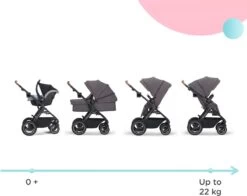 Kinderkraft B-Tour Ash Grey 3-in-1 Combi Kinderwagen Incl. Autostoel KSBTOU00DGR3000 -Winkel voor babyproducten 1200x954 1