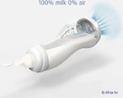 Difrax - S-Fles Natural - Babyfles Blauw- 0+ Maanden - 170ml -Winkel voor babyproducten 1200x956 2