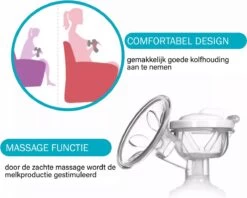 Forgoods Borstkolf - Electrisch - Dubbel - Wit - Model 2023 7 Forgoods Borstkolf - Electrisch - Dubbel - Wit - Model 2023 -Winkel voor babyproducten 1200x962 3