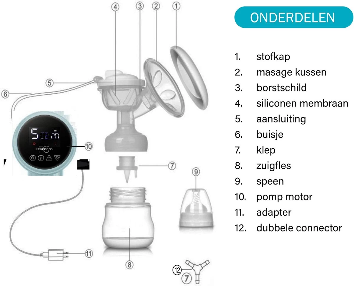 Forgoods Borstkolf - Electrisch - Dubbel - Wit - Model 2023 Forgoods Borstkolf - Electrisch - Dubbel - Wit - Model 2023 -Winkel voor babyproducten 1200x967 3