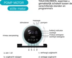 Forgoods Borstkolf - Electrisch - Dubbel - Wit - Model 2023 4 Forgoods Borstkolf - Electrisch - Dubbel - Wit - Model 2023 -Winkel voor babyproducten 1200x967 4