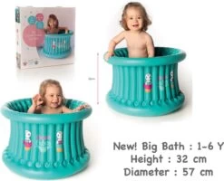 Cupcake Babies - Bad - Zwembad - Baby Bad - Bad Eendje - Onder De Douche Bad -Winkel voor babyproducten 1200x973