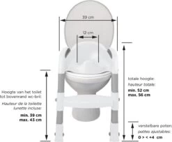 THERMOBABY® Thermobaby Wc Verkleiner Met Trapje KiddyLoo Blauw -Winkel voor babyproducten 1200x991 1