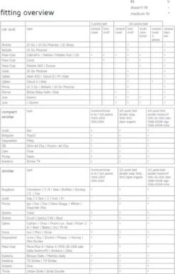 Koeka Vik Voetenzak Voor Buggy - Corduroy Met Teddy - Bruin 5 Koeka Vik Voetenzak Voor Buggy - Corduroy Met Teddy - Bruin -Winkel voor babyproducten 765x1200 9