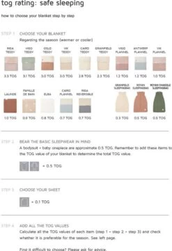 Koeka Baby Lakentje Ledikant Ruffle - Wit 110x140cm -Winkel voor babyproducten 821x1200 9