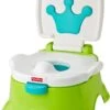 Fisher Price Fisher-Price Koninklijk Plaspotje - Groen 1 Fisher Price Fisher-Price Koninklijk Plaspotje - Groen -Winkel voor babyproducten 842x1200