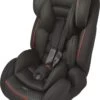 Carkids Verstelbaar Kinderautostoeltje Zwart En Rood | Kinderautostoel Groep 1-2-3 Met Isofix En Top Tether Connector | Kinderen Van 9 Maanden -12 Jaar | 9-36 Kg -Winkel voor babyproducten 853x1200 4