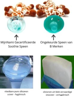 MijnNami Soother Speen - 2 Stuks - Turquoise - Nicu - 100% Voedselgraad Siliconen - Newborn Fopseen - 0-6 Maanden - Soothie Alternatief -Winkel voor babyproducten 922x1200 1