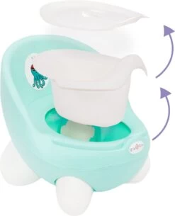 Milk&Moo Plaspotje - Zitpotje Peuter - Zetelpotje - Potje Peuter - Zindelijkheidstraining - Antislip -Winkel voor babyproducten 972x1200