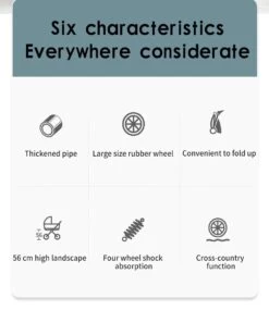 Luxe Kinderwagen 3 In 1 - Wandelwagen - Kinderwagen 3-in-1 Incl Autostoel - Kinderwagen Maxi Cosi – Buggy 3 In 1 - Newborn - Zwart 4 Luxe Kinderwagen 3 In 1 - Wandelwagen - Kinderwagen 3-in-1 Incl Autostoel - Kinderwagen Maxi Cosi – Buggy 3 In 1 - Newborn - Zwart -Winkel voor babyproducten 998x1200 3